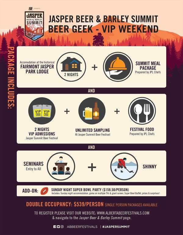 The Jasper Beer & Barley Summit/Festival Alberta Beer Festivals